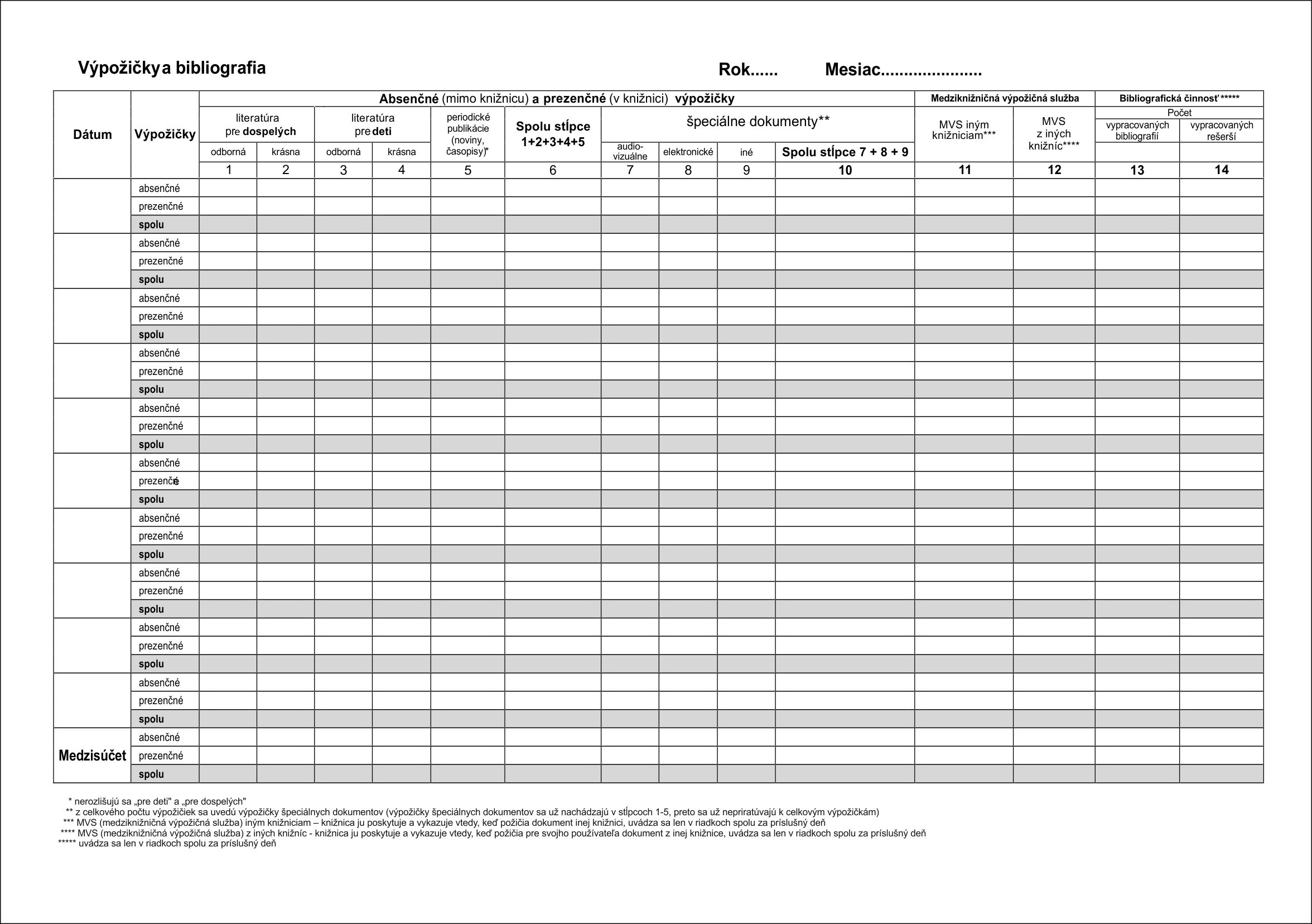 Denník o činnosti knižnice NOVÉ