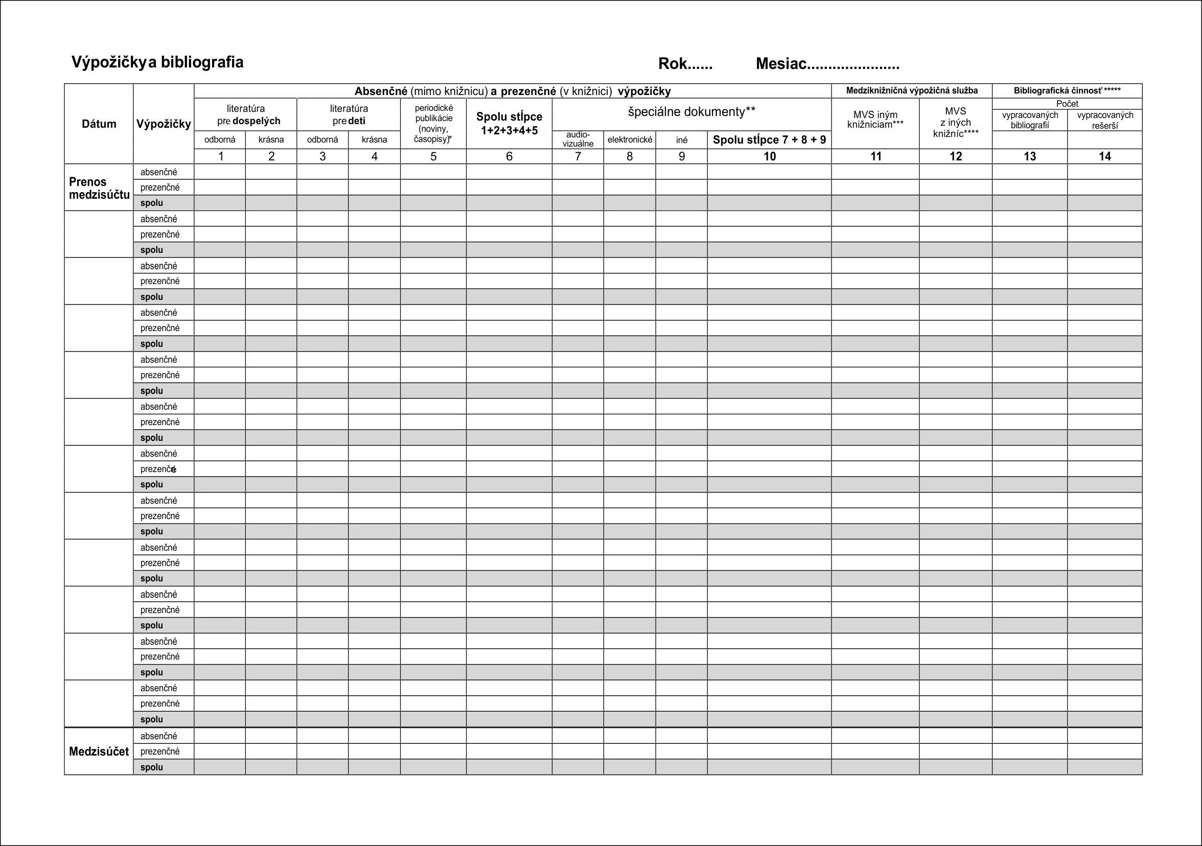 Denník o činnosti knižnice NOVÉ