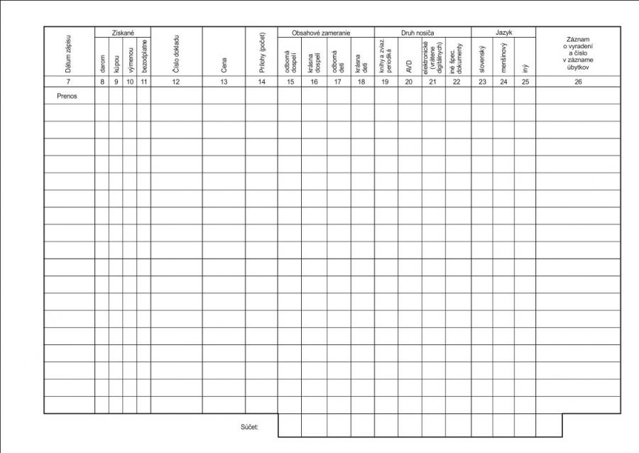 Prírastkový zoznam