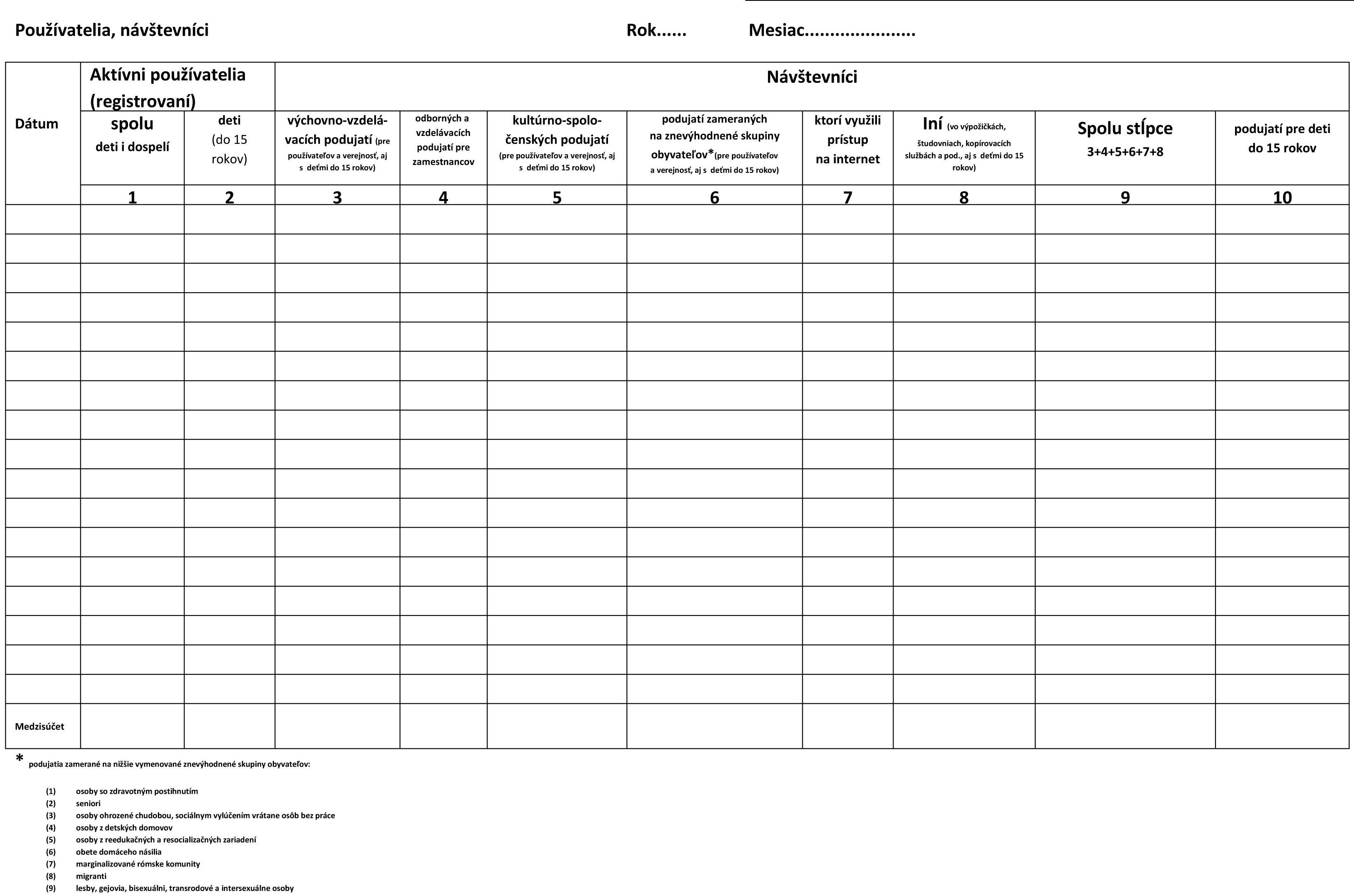 Denník o činnosti knižnice NOVÉ