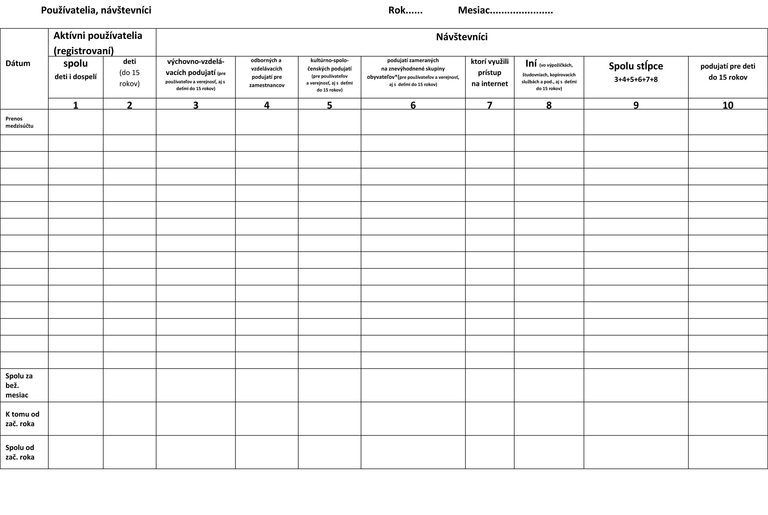 Denník o činnosti knižnice NOVÉ